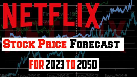 netflix stock price predictions and forecasts